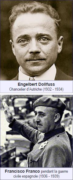 Engelbert Dollfuss et Francisco Franco