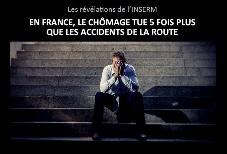 En France le chômage tue 5 fois plus que les accidents de la route