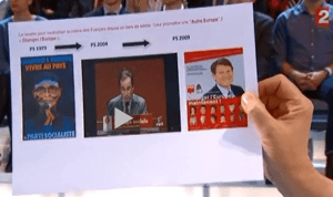 Le nom du dossier apparait clairement sur le document : Recette pour neutraliser la colère des Français : la promesse de l’Autre Europe depuis un tiers de siècle