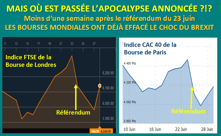 graph-brexit-upr