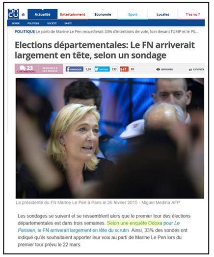 La promotion éhontée du FN par le prétendu "institut de sondage" Odoxa, relayé bien entendu par toute la presse (ici le quotidien gratuit "20 minutes" du 5 mars 2015) : le FN devait, paraît-il,  arriver "de loin" en tête devant l'UMP et le PS avec pas moins de 33% des suffrages....