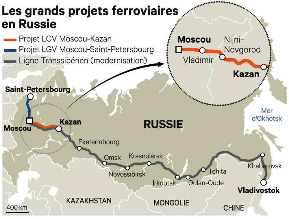 RUSSIE TGV Moscou Kazan Sanctions contre la Russie : le TGV Moscou Kazan échappera à Alstom